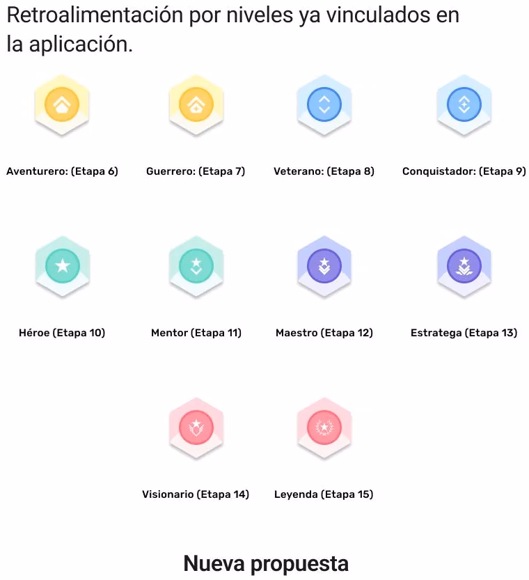Insignias por etapa: aventurero, guerrero, veterano, conquistador, héroe, mentor, maestro, estratega, visionario y leyenda