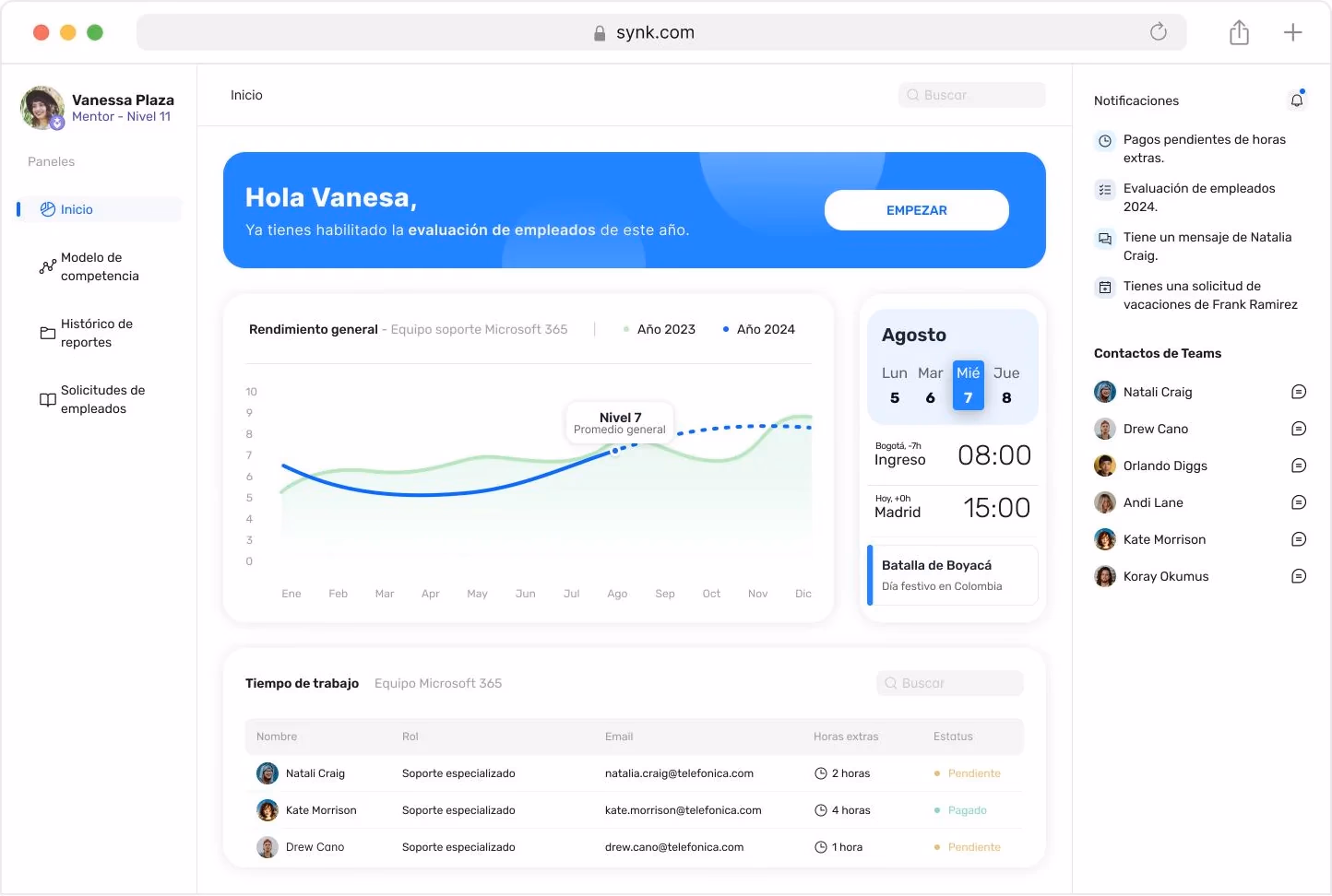 Plataforma web: tablero con el rendimiento general del año, el calendario del mes y el tiempo de trabajo del equipo